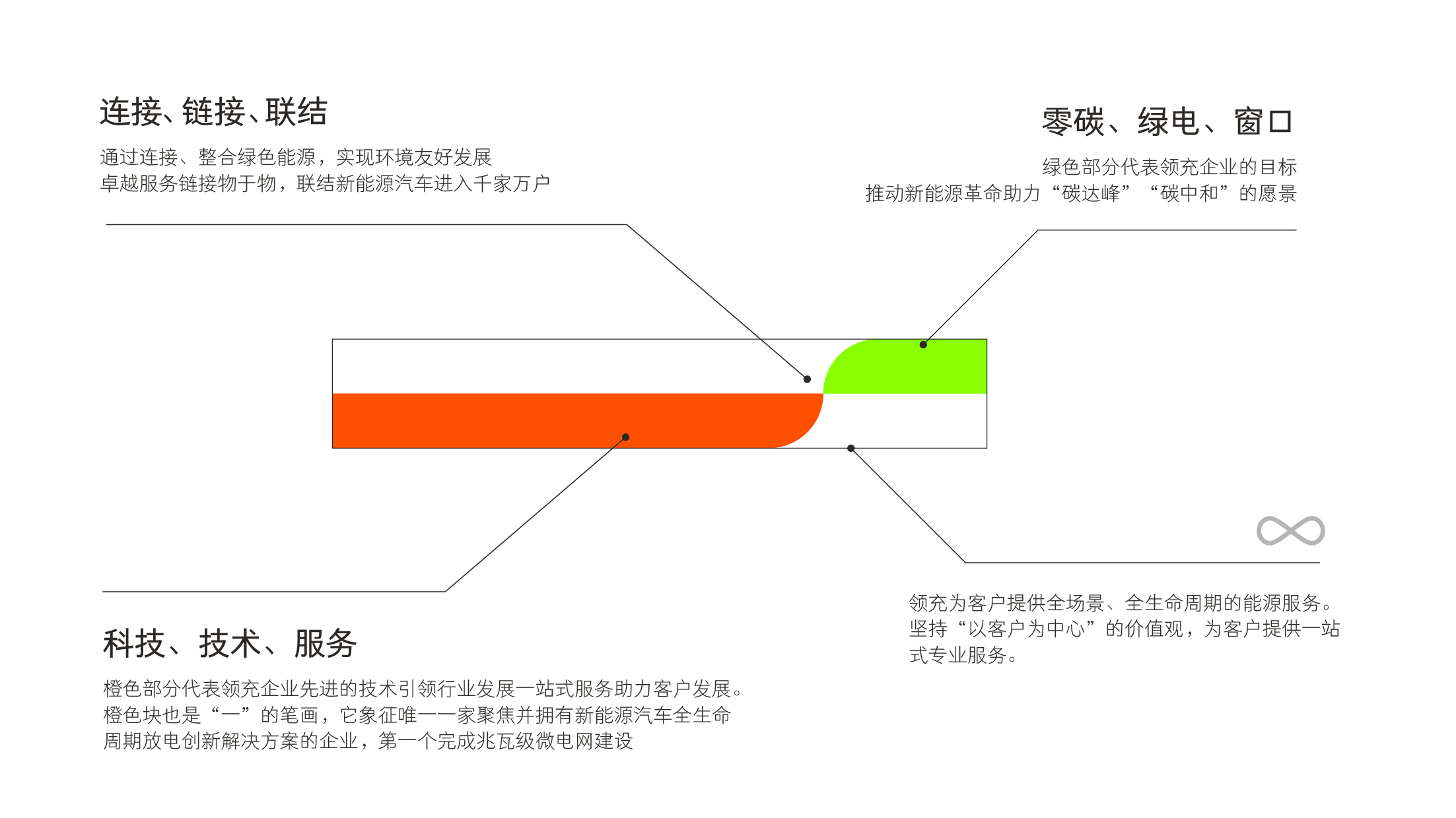 领充官网案例整合-04.jpg